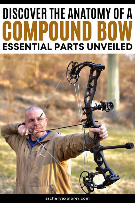 Parts of a Compound Bow Bow Hunting Quotes, Bow Hunting For Beginners, Bow Hunting Tattoos, Bow Hunting Women, Bow Hunting Tips, Archery Training, Archery Tips, Hunting Bow, Archery Supplies