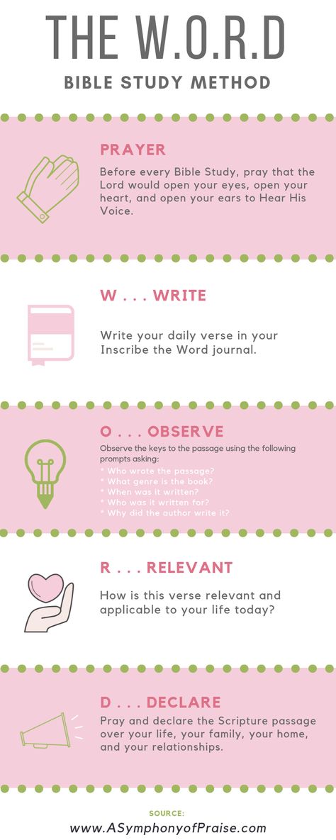 The W.O.R.D Bible Study Method is a simple and easy way to dig deeper into God’s Word. Only four steps are needed to fully understand the context, depth, and meaning of each verse. Scripture Marking, Bible Study Method, Faith Planner, Study Method, Woord Van God, Bible Study Plans, Bible Study Methods, Bible Study Tips, Dig Deeper