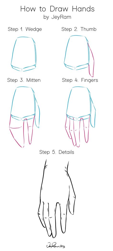 Anime Hand Anatomy, Anime Hand Drawing Reference, Tutorial How To Draw Anime, Anime Hand Sketch Tutorial, How To Draw Adams Apple, Hand Reference Drawing Tutorials Sketch, Anatomy Hands Drawing, Anatomy Learning Drawing, Hand Drawing Tutorial Step By Step Easy