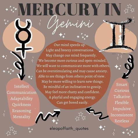 Leap Of Faith - Astrology 🔮🌙 on Instagram: “MERCURY IN GEMINI 3rd May- 11th July // The planet of communication has moved from the stable and logical sign of Taurus into its home…” Mercury In Gemini, Gemini Mercury, Mercury Gemini, Gemini Aesthetic, Mercury Sign, Unique Words Definitions, Birth Chart Astrology, Astrology And Horoscopes, Word Definitions