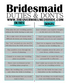 "Bridesmaid Duties & Don'ts"- Stay Positive even through the stress of planning. :) http://www.theoverwhelmedbride.com Bridesmaids Duties, Bridesmaid Duties, Always A Bridesmaid, Pre Wedding Party, Blog Planning, Best Friend Wedding, Socal Wedding, Bridesmaids And Groomsmen, Trendy Wedding