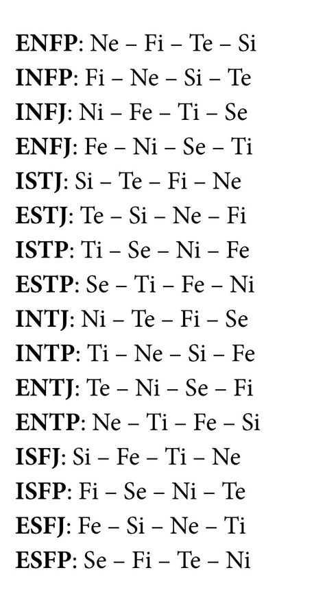 Cognitive functions Mbti Cheat Sheet, Isfp Function, Fi Ne Si Te, Entj Cognitive Functions, Eneagrama Personality Types, Intp Cognitive Functions, Mbti Personality Types Charts, Enfp Functions, Ne Function