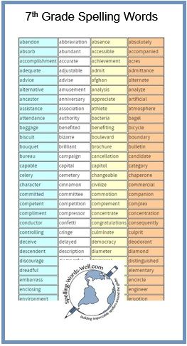 Check out this list of 25 hard spelling bee words. Do you know the spellings and meanings of all of these? Hard Spelling Words, Hard Spelling Bee Words, 7th Grade Spelling Words, Hard Words To Spell, 6th Grade Spelling Words, 7th Grade Writing, Spelling Bee Words, Spelling Words List, Commonly Confused Words