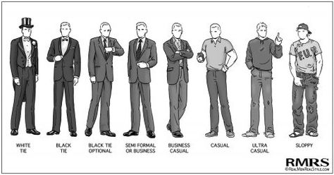 Men's Attire Chart Business Dress Code, Real Men Real Style, Formal Attire For Men, Business Casual Dress Code, Black Tie Optional, Formal Dress Code, Dress Code Casual, All Black Dresses, Social Dresses