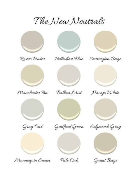 Rethinking rooms beige, taupe, greige, and Manchester Tan Neutral Paint Colors 2023, Colours 2023, Manchester Tan, Interior Paint Colors For Living Room, Grant Beige, New Neutrals, Palladian Blue, Interior Paint Colors Schemes, Colors 2023