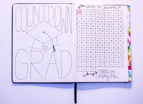 Countdown Journal Ideas, Senior Countdown Ideas, Graduation Countdown Ideas, Graduation Bullet Journal, Senior Year Planner, Countdown To Graduation, Graduation Countdown, School Bullet Journal, Graduation Journal