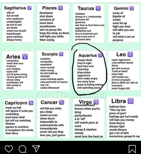 Zodiac Signs Meanings Astrology, Hello Song For Kids, Gemini Relationship, Birth Month Quotes, Boyfriend Questions, Basic English Grammar Book, Hello Song, Taurus Personality, Zodiac Personality Traits