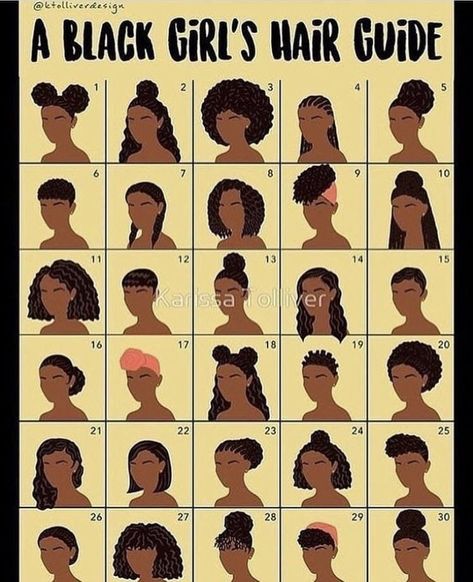 Schuyler Nickleberry on Twitter: "Ladies, which one are you rocking right now? 🧐☺️… " Cabello Afro Natural, Hairstyle Names, Hair Guide, Natural Hair Styles Easy, Hair Braiding, Natural Hair Tips, 4c Hairstyles, Natural Hair Journey, Hair Journey