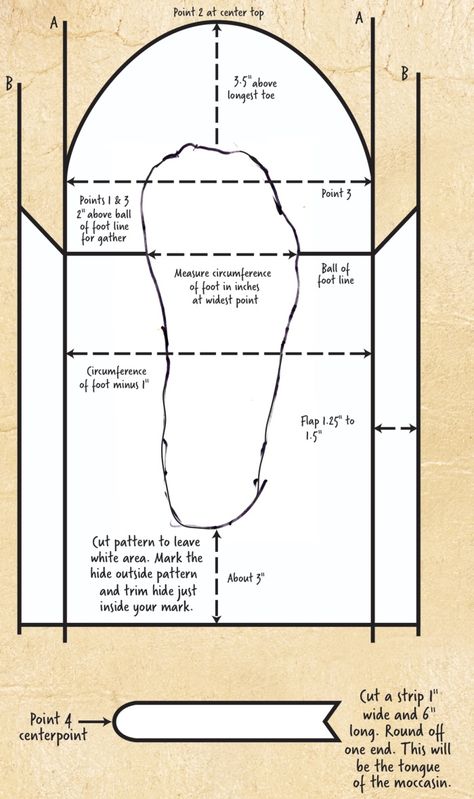 Diy Mukluks Pattern, Diy Moccasins How To Make, Free Moccasin Pattern Diy, How To Make Moccasins Pattern, Moccasin Pattern How To Make, Leather Moccasins Diy Patterns, Indigenous Regalia, Leather Moccasins Diy, Making Moccasins