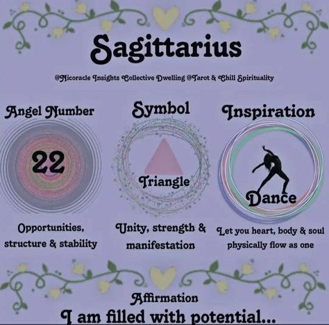 Sagittarius Angel Number, Sagittarius Bedroom Aesthetic, The People Of Sagittarius, Sagittarius 2024, Sagittarius Affirmation, Sagittarius And Sagittarius, Sagittarius Witch, Sagittarius Core, Zodiac Sagittarius Art