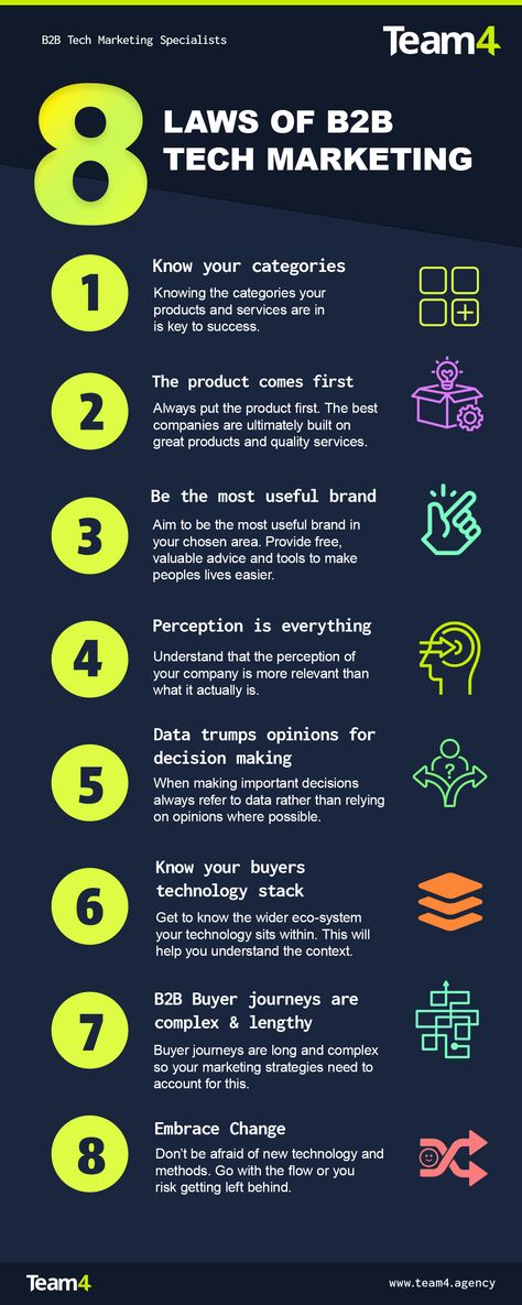 Team4 Agency Reveals the 8 Immutable Laws of B2B Technology Marketing

Read the full press release here:
https://pressat.co.uk/releases/team4-agency-reveals-the-8-immutable-laws-of-b2b-technology-marketing-458e22b21c11f5b1b91bb30231c48f94/ B2b Marketing Strategy, Tech Marketing, B2b Marketing, Marketing Technology, Press Release, The 8, First They Came, Good Company, Business Ideas