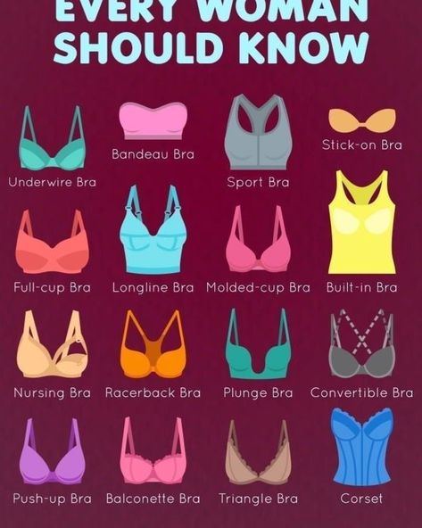 Every women should know about these Bra #bra #panties #pair #wear #styles #female #girl Diy Push Up Bra Hacks, Push Up Bra Hacks, Cleavage Outfit Casual, Types Of Bras, Stylish Office Wear, Fashion Infographic, Bra Hacks, Bra Panties, Fashion Terms