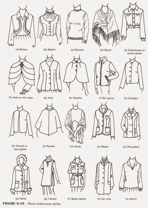 regalos originales                                                                                                                                                                                 Más Fashion Terminology, Lakaran Fesyen, Fashion Infographic, Desen Realist, Fashion Drawing Sketches, Fashion Dictionary, Fashion Terms, Fashion Design Sketchbook, Design Moda