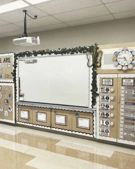 Teacher Desk Areas, Classroom Setup Elementary, Classroom Whiteboard, Spanish Classroom Decor, Teaching Classroom Decor, Themed Classroom Decor, Classroom Interior, Teachers Room, Elementary Math Classroom