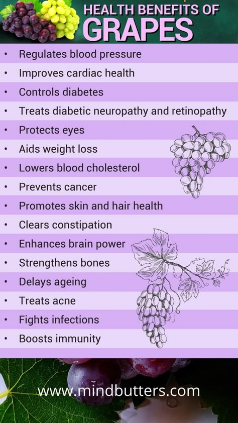 Grapes contain many minerals necessary for bone health including potassium, manganese, and vitamins B, C, and K, which help prevent osteoporosis Grapes Benefits Health, Green Grapes Benefits, Grape Health Benefits, Benefits Of Grapes, Eat When Sick, Herbs Medicine, Grapes Benefits, Food Benefits, Healthy Journey