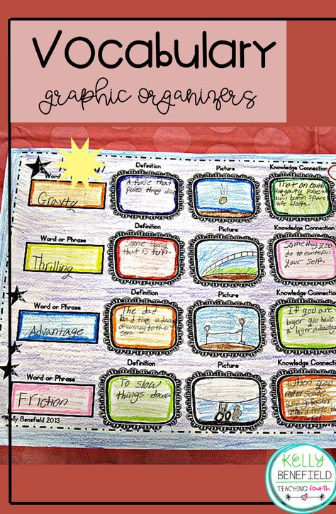 Are you looking for engaging vocabulary activities? These  10 Fun Vocabulary Activities are sure to be a hit in your classroom. Learning Vocabulary Activities, Mandala Tattoo Lotus, Fun Vocabulary Activities, Vocabulary Activities Elementary, Vocabulary Words Activities, Vocabulary Graphic Organizer, Vocabulary Strategies, Vocabulary Instruction, Science Vocabulary