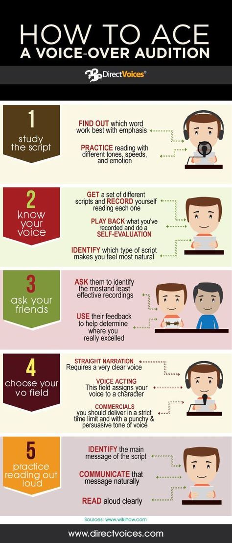 How to Ace a VO Audition Audition Tips, Voice Over, Acting Auditions, Voice Overs, Acting Tips, Singing Tips, Singing Lessons, Voice Acting, Word Work