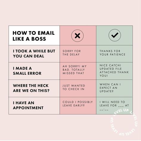 How to email like a boss Write Emails Like A Boss, How To Email Like A Boss, Email Responses Like A Boss, Professional Email Responses, Email Closing, Email Etiquette Professional, Professional Email Writing, Email Responses, Email Like A Boss