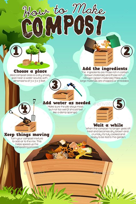 How to Make Compost - Nature Conceptual How To Start Composting, Plantarea Legumelor, Make Compost, Composting 101, Kebun Herbal, Taman Diy, Diy Compost, Composting Process, How To Make Compost