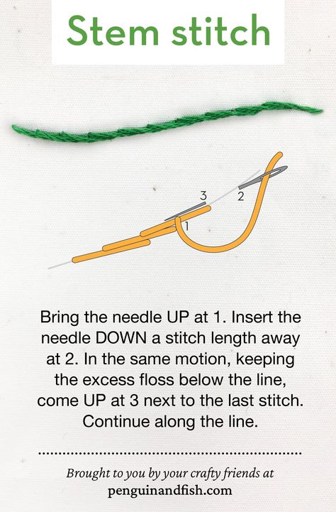 Stem stitch - embroidery how-to, quick video, and step by step guide Stem Stitch Variations, Flower Stem Embroidery Stitches, How To Stem Stitch, How To Stem Stitch Embroidery, Stem Stiching Designs, Embroidery How To Step By Step, How To Embroider Flowers Step By Step, Stem Stitch Embroidery Motifs, Stem Stitch Embroidery Design