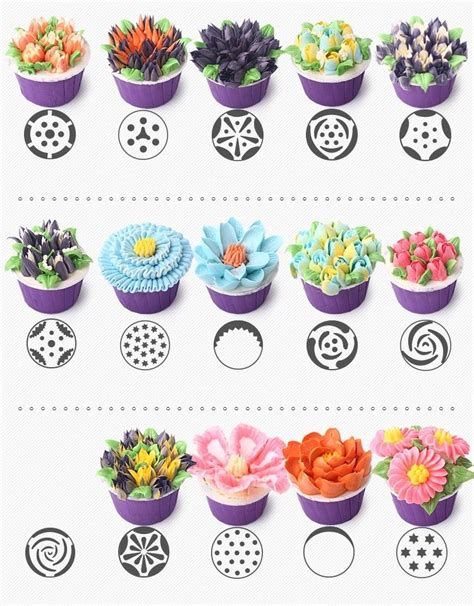 printable chart for russian piping tips - Yahoo Image Search Results Easy Pink Cake, Russian Piping Tips Chart, Pink Cake Decorating Ideas, Cake Decoration Ideas At Home, Russian Cake Decorating Tips, Russian Cake Decorating, Russian Decorating Tips, Russian Icing Tips, Russian Nozzles