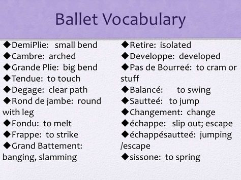 all ballet moves and positions with the names and pictures - Google Search Dance Terminology, Ballet Terminology, Ballet Terms, Ballet Positions, Ballet Technique, Ballet Moves, Dance Technique, Ballet Exercises, Ballet Inspiration