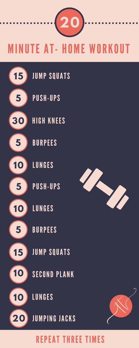 Crosstrainer Workout, Workout Morning, Workout Fat Burning, Home Workout Plan, Strength Workouts, Hiit Workout At Home, 20 Minute Workout, Shape Magazine, At Home Workout Plan