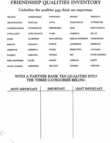 Positive Peer Relationship Activities, Characteristics Of A Healthy Relationship, Friendship Activities For Teens, Counselling Worksheets, Values Clarification, Islamic Study, Healthy Friendships, Positive Personality, Feelings List