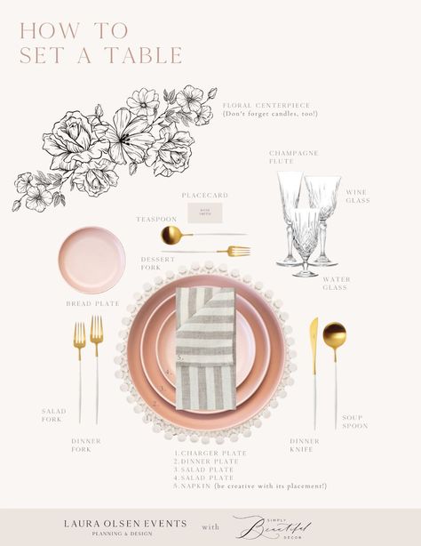 Wedding Table Essentials, Etiquette Table Setting, How To Place Cutlery On Table, Wedding Plate Setting Round Table, How To Set Up Food Table For Wedding, Formal Dinner Place Setting, Table Setting With Salad Plate, Utensil Setting Table, Table Setting With Charger Plates