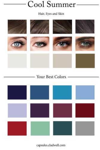 color Color Palette Quiz, Skin Colour Clothes, Skin Types Chart, Color Analysis Summer, Summer Skin Tone, Cool Summer Palette, Soft Summer Palette, Soft Summer Color Palette, Color Quiz