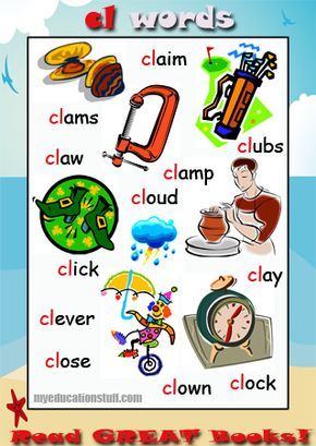 cl word list - words starting with cl - Nice phonics poster for your Word Wall, the fridge or the back of the bathroom door. Cl Words, Initial Blends, Phonics Chart, Phonics Blends, Phonics Posters, Teaching Spelling, Phonics Sounds, English Phonics, Phonics Lessons