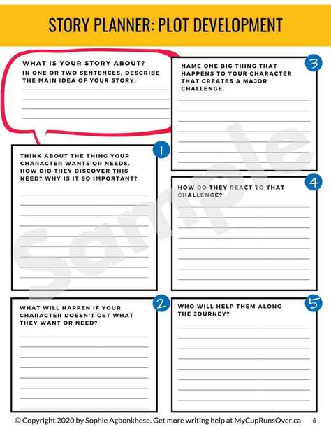 A story planner is an essential tool for helping writers organize their thoughts and ideas and develop a visual roadmap for the writing journey that lays ahead of them. Grab our free story planner here Story Outline Template, Making A Story, Book Writing Template, Story Planner, Short Story Writing, Story Summary, Plot Development, Story Development, Summary Template