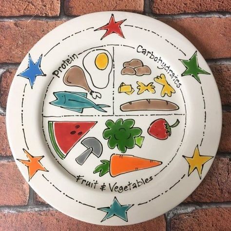 Diet Plate Ideas, Healthy Food Painting, My Healthy Plate Activities For Kids, Healthy Plate Craft For Kids, Notetaking Ideas, My Food Plate, Grow Foods, Healthy Food Plate, Portion Plate