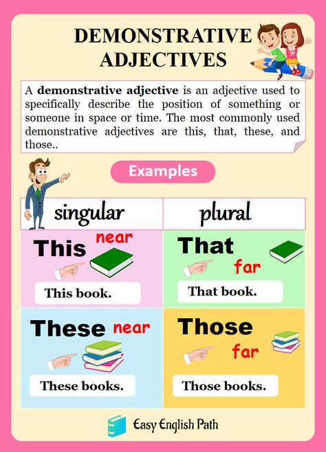 Understanding Demonstrative Adjectives: Types and Examples Explained. Demonstrative Adjective in English Types Of Adjectives Chart, Demonstrative Adjectives, Adjectives Exercises, Examples Of Adjectives, Adjective Meaning, Singular Nouns, Possessive Adjectives, English Adjectives, Gk Knowledge