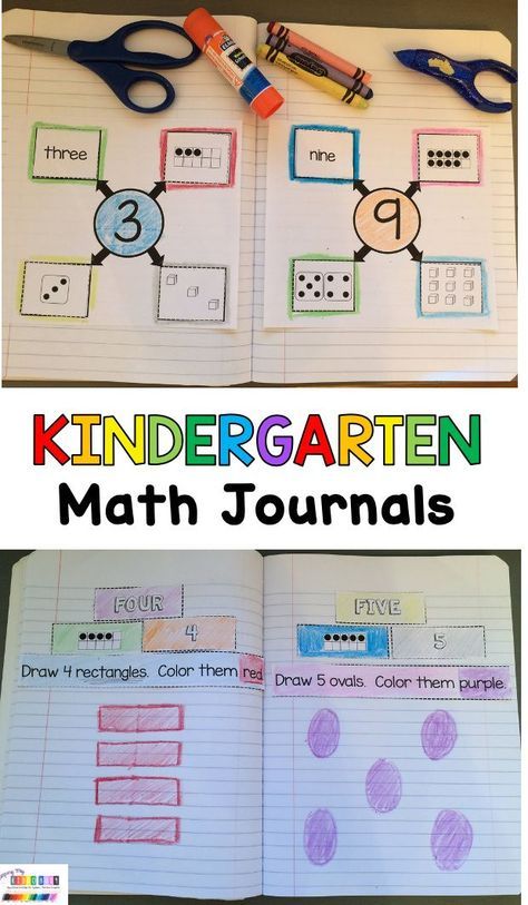 Math Journals Kindergarten, Math Journal, Journal Books, Math Journals, Kindergarten Math Activities, Kindergarten Class, Homeschool Kindergarten, Kindergarten Learning, Homeschool Math