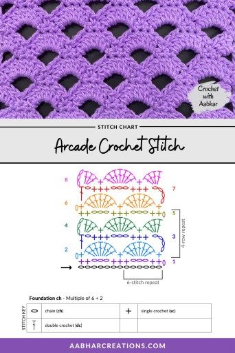 Crochet Stitch Chart, Crochet Stitch Pattern, Crochet Stitches Chart, Crochet Patterns Ideas, Crochet Stitches Diagram, Crochet Stitches Free, Mode Crochet, Crochet Motif Patterns, Afghan Crochet