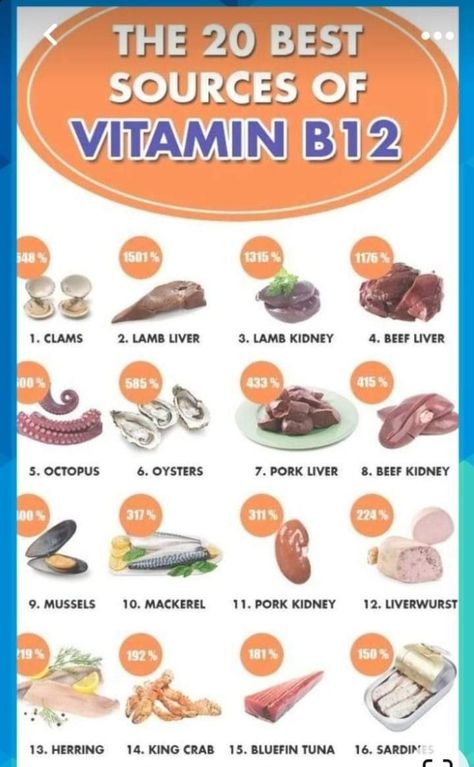 B12 Sources, Sources Of Vitamin B12, Vitamin B12 Foods, Vitamin B12 Benefits, B12 Benefits, B12 Rich Foods, B12 Foods, Organ Meats, Easy Healthy Smoothie Recipes