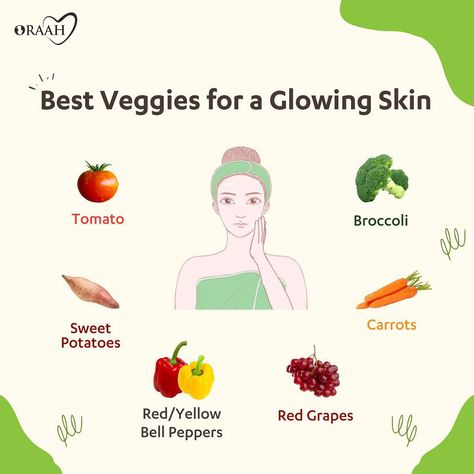 Healing Prompts, Best Veggies, Healthy Fridge, Food For Glowing Skin, Healthy Period, Hydrating Skin Care, Foods For Healthy Skin, Hydrating Skin, Skin Nutrition