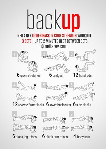 BackUp Workout For Men at Home Lichaamsgewicht Training, Core Strength Exercises, Trening Sztuk Walki, Ab Workout Men, Workout Bauch, Abs Workout Video, Pencak Silat, Lower Back Exercises, Abs Workout Routines