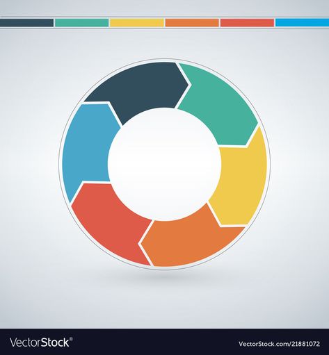 Cycle Diagram Design, Diagram Lingkaran, Graph Infographic, Circle Diagram, Process Chart, Circle Vector, Circle Infographic, Infographic Poster, Vector Infographic