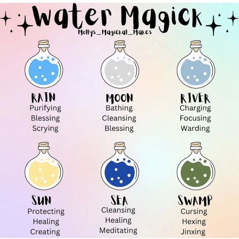 How To Make A Healing Potion, Witch Craft Potions, How To Make A Charm Witchcraft, Beauty Potions Witchcraft, Witch Herbs And Their Uses, Witch Spells And Potions, Potions Recipes Witchcraft, Witch Potion Recipe, Witch Remedies