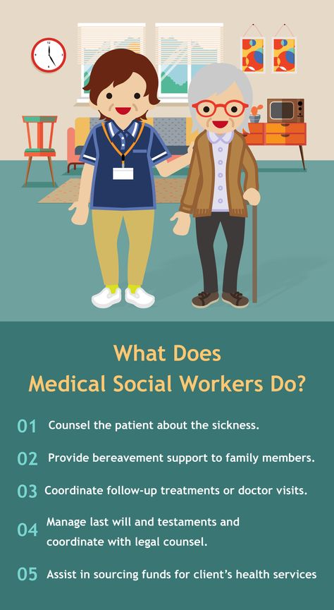 What Does Medical;Social Workers Do? Social Work Images, Msw Student, Hospital Social Work, Medical Social Work, Medical Social Worker, Nurse Case Manager, Nurse Study, Community Health Worker, Bereavement Support