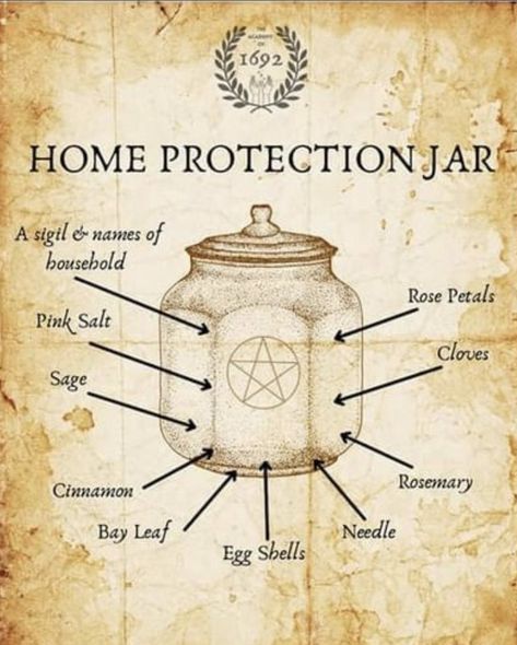 Witches Black Salt, Protection Jar, Wicca Recipes, Magia Das Ervas, Wiccan Magic, Witch Spirituality, Magic Spell Book, Grimoire Book, Magick Spells