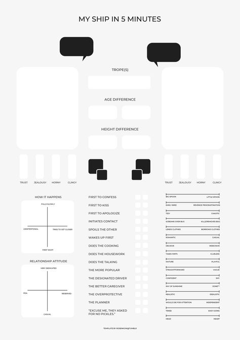 My Ship In Five Minutes Template, My Ship In 5 Minutes Template, My Ship In 5 Minutes, Oc Template, Oc Challenge, Character Template, Creative Drawing Prompts, Drawing Prompt, Meme Template