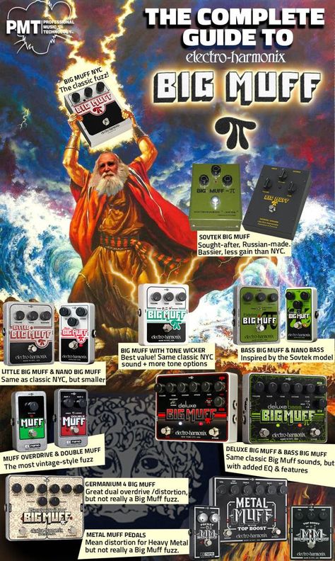 Guitar Tabs And Chords, Guitar Pedal Boards, Diy Guitar Pedal, Boss Pedals, Pedal Boards, Bass Pedals, Guitar Rig, Pedal Board, Comparison Chart