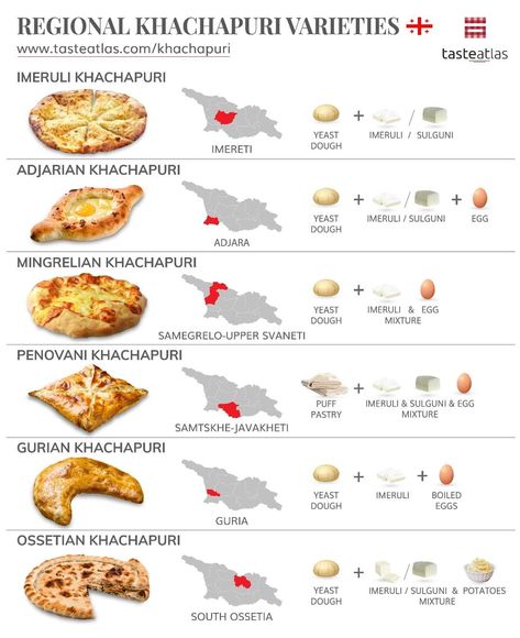 Khachapuri Recipe, Georgian Cuisine, Georgian Food, Easy Delicious Dinners, Middle East Food, Culinary Cooking, Food Map, America Food, European Cuisine