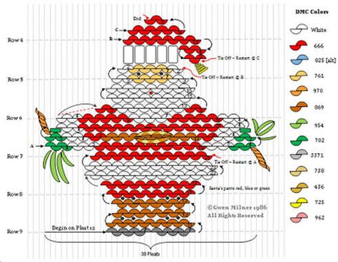 A round-up of free Christmas Picture Smocking Plates to inspire your Christmas sewing and smocking. Smocking Tutorial, Smocking Plates, Smocking Patterns, Santa And His Reindeer, Cross Stitch Christmas, Hand Smock, Heirloom Sewing, Stitch Christmas, Christmas Sewing