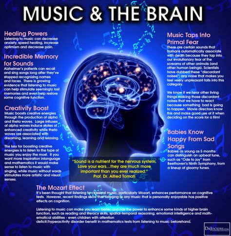 Music And The Brain, Brain Facts, Brain Science, Healing Frequencies, रोचक तथ्य, Adrenal Fatigue, Brain Power, Sound Healing, Human Brain