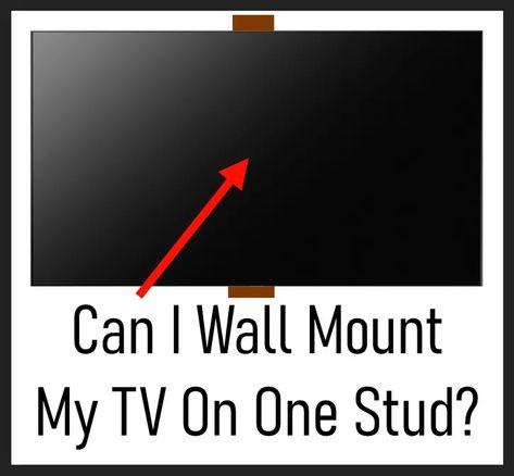 Wall Mount TV On One Stud Where To Hang A Tv On The Wall, Swivel Tv Mount, Mounted Tv Wall, Tv On The Wall, Wall Mount Tv, Hanging Tv, Mount Tv, Toggle Bolts, Big Tv