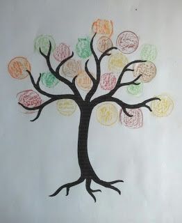 Coin rubbing money tree! How much is your tree worth? Coin Rubbing, Tree Worksheet, Money Kindergarten, Australian Money, Coin Crafts, Learning Money, Teaching Money, Money Activities, Money Math